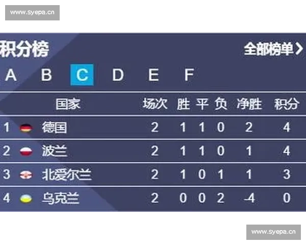 足球即时比分与球探数据分析深度解析精准预测技巧与策略